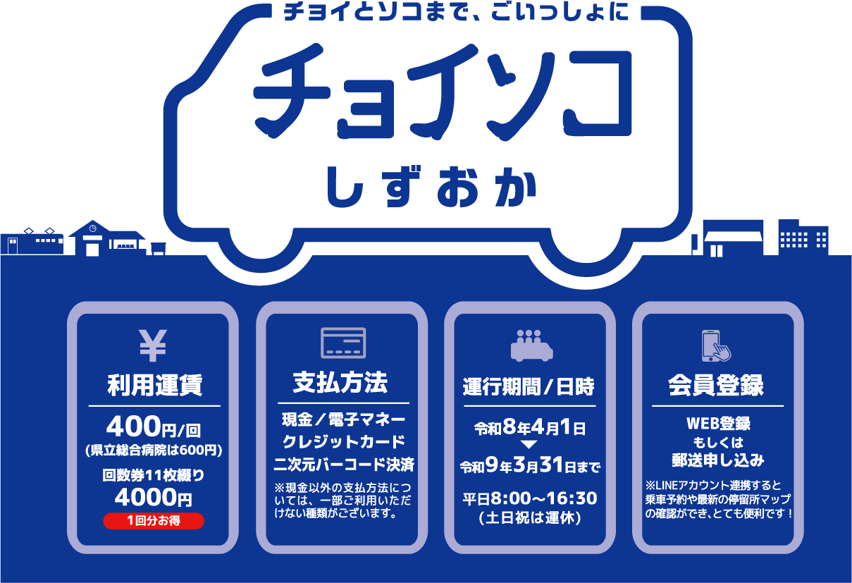 チョイソコイラスト